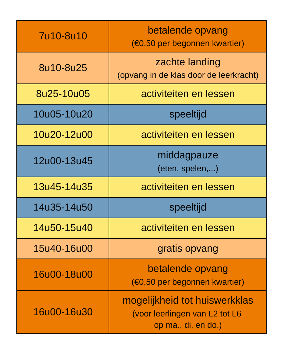 schooluren